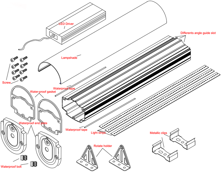 LED-Tri-proof-Low-Bay-Structure-Chart LED-Tri-proof-Low-Bay-Structure-Chart