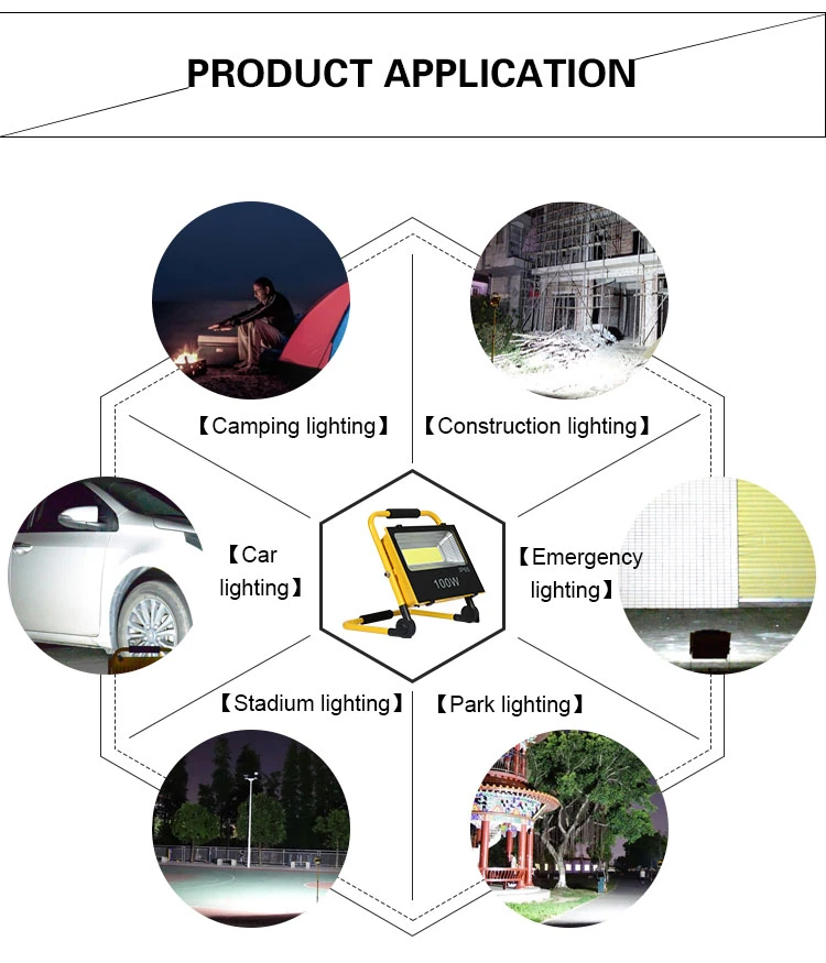 application application
