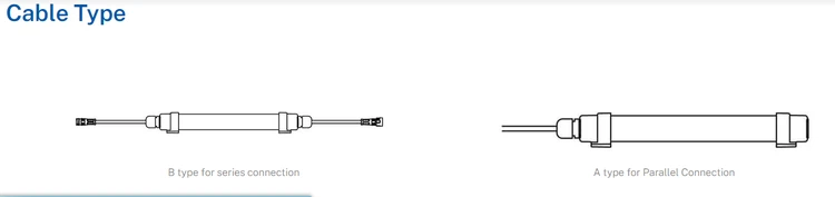 cable type cable type