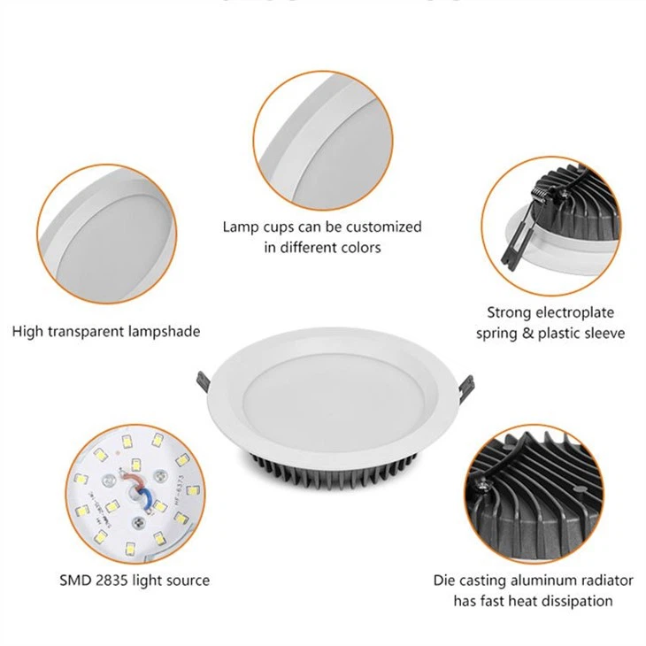 ip65 downlights bathroom 3