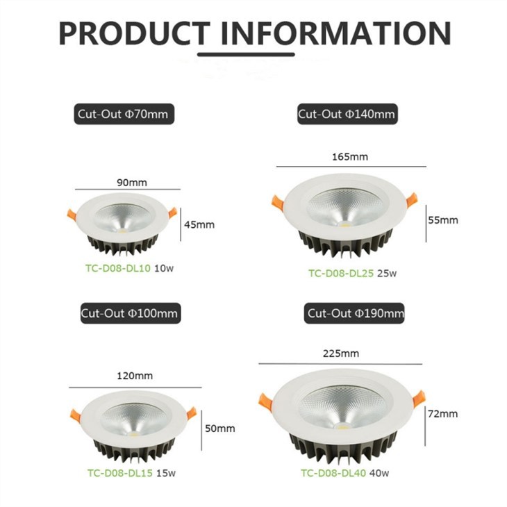 Downlight Cut Out