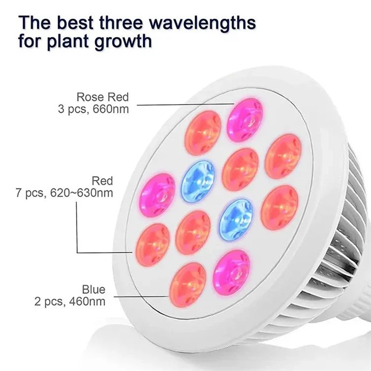 e27 Led Grow Light 3